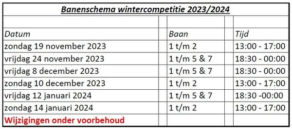 banenwinter20232024